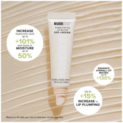 Hydra-Peptide Lip Butter Kit