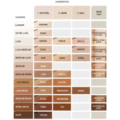 Hydrasoft Mineral Foundation Runa 30ml