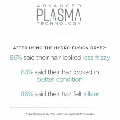 Hydro Fusion 2100W 1pcs