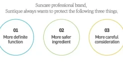 I'm Hair Sun & Treatment 100ml