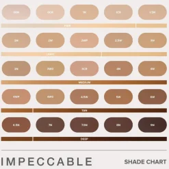 Impeccable Foundation 3CR 35ml