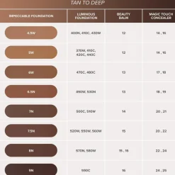 Impeccable Foundation 6,5N 35ml