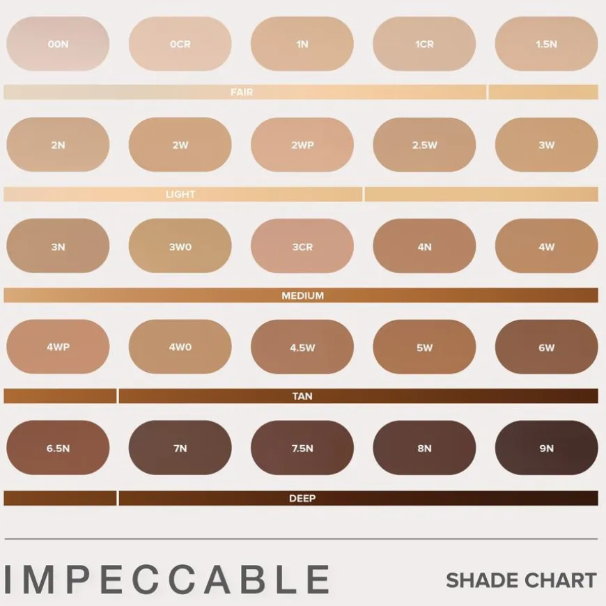 Impeccable Foundation 1,5N 35ml