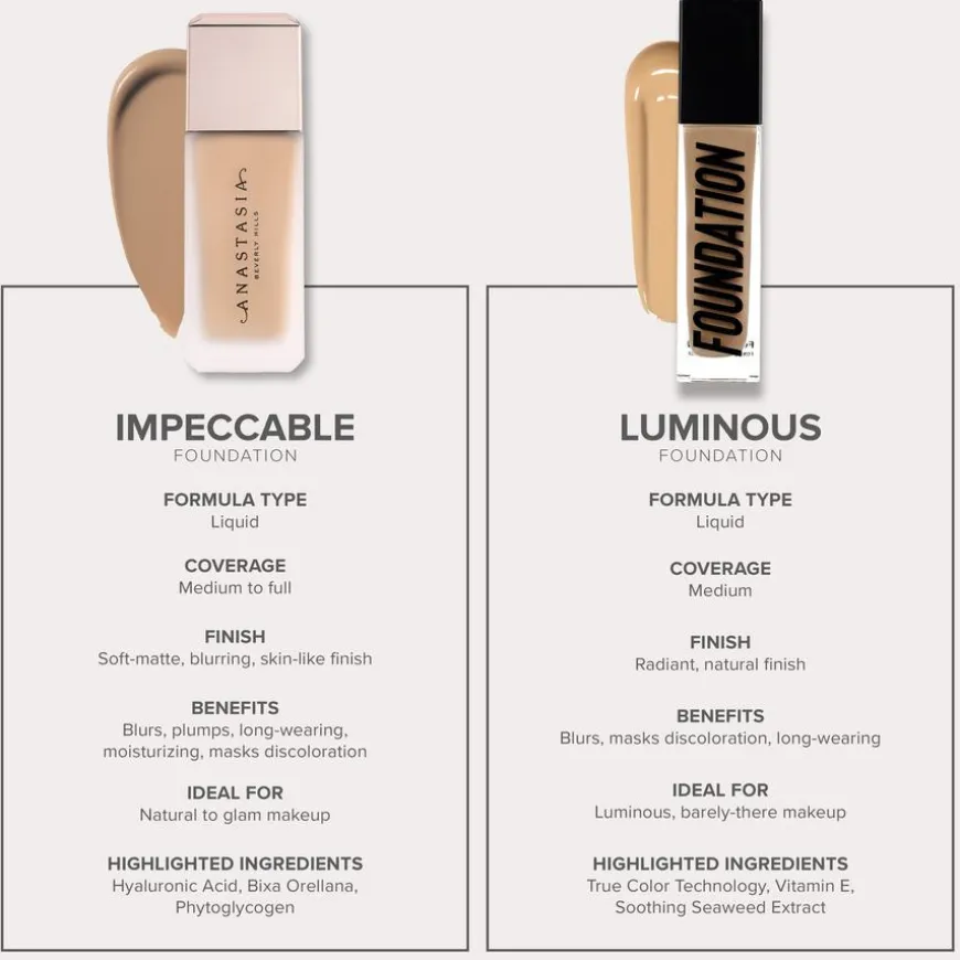 Impeccable Foundation 7N 35ml