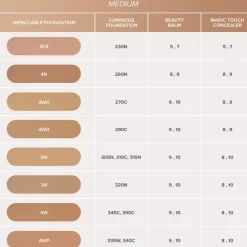 Impeccable Foundation 3W 35ml