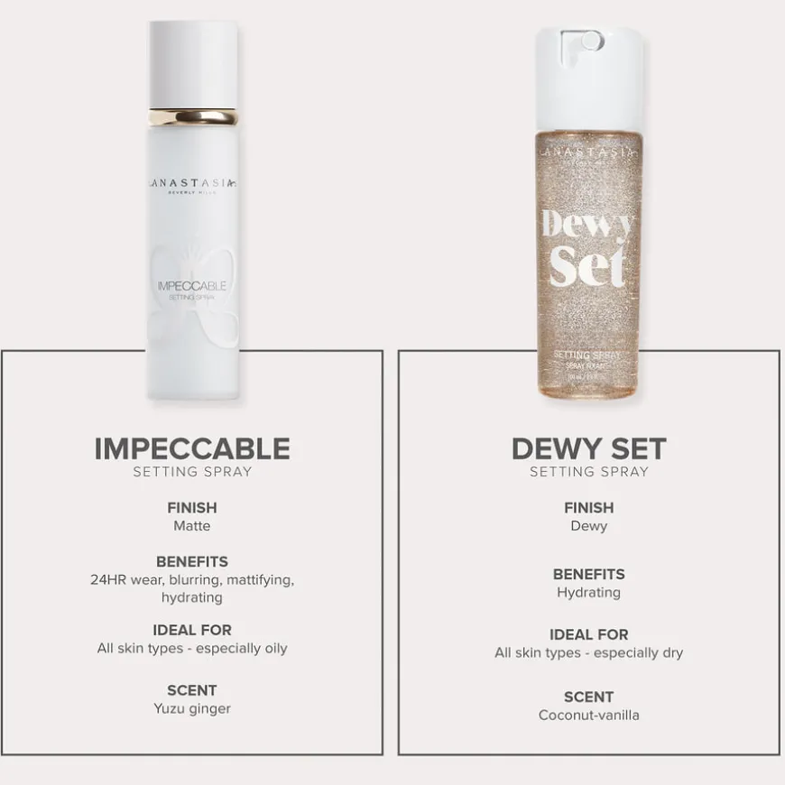 Impeccable Setting Spray 100ml