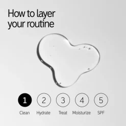 INKEY Salicylic Acid Cleanser 60ml