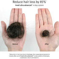 Invati Ultra Advanced Thickening Conditioner Rich 200ml