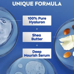 Irresistibly Smooth Body Lotion 250ml