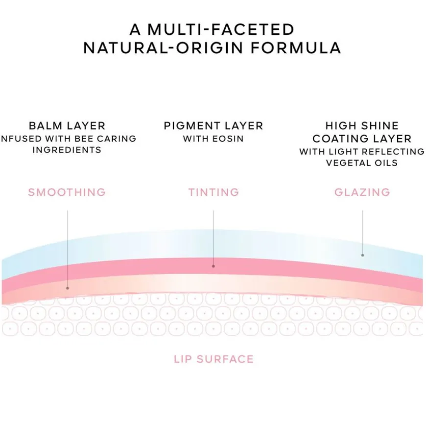 KissKiss Bee Glow Oil 809 Lavender 9,5ml