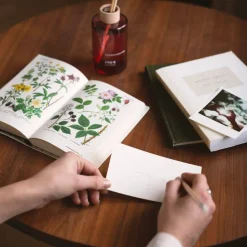 KYSS Scent Diffuser 200ml