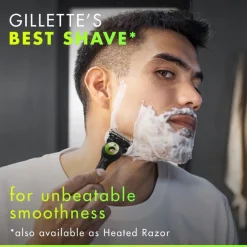 Labs Razor Blades 9pcs