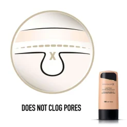 Lasting Performance Foundation #108 Honey Beige 35ml