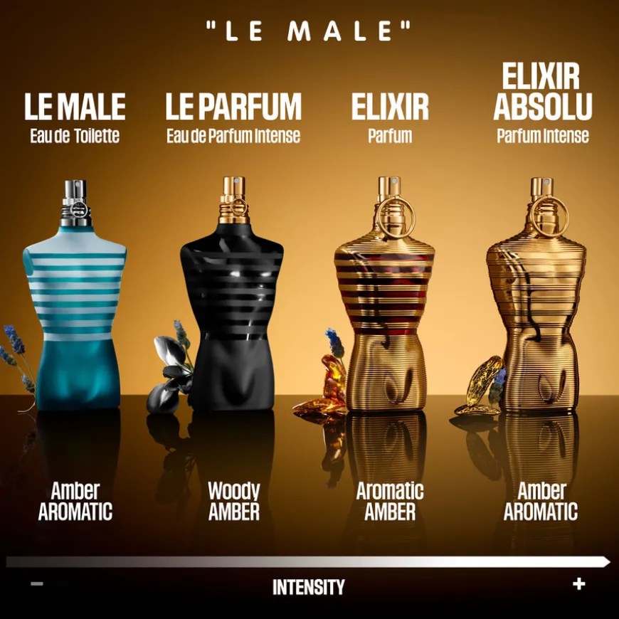 Le Male Elixir Absolu Parfum Intense 75ml
