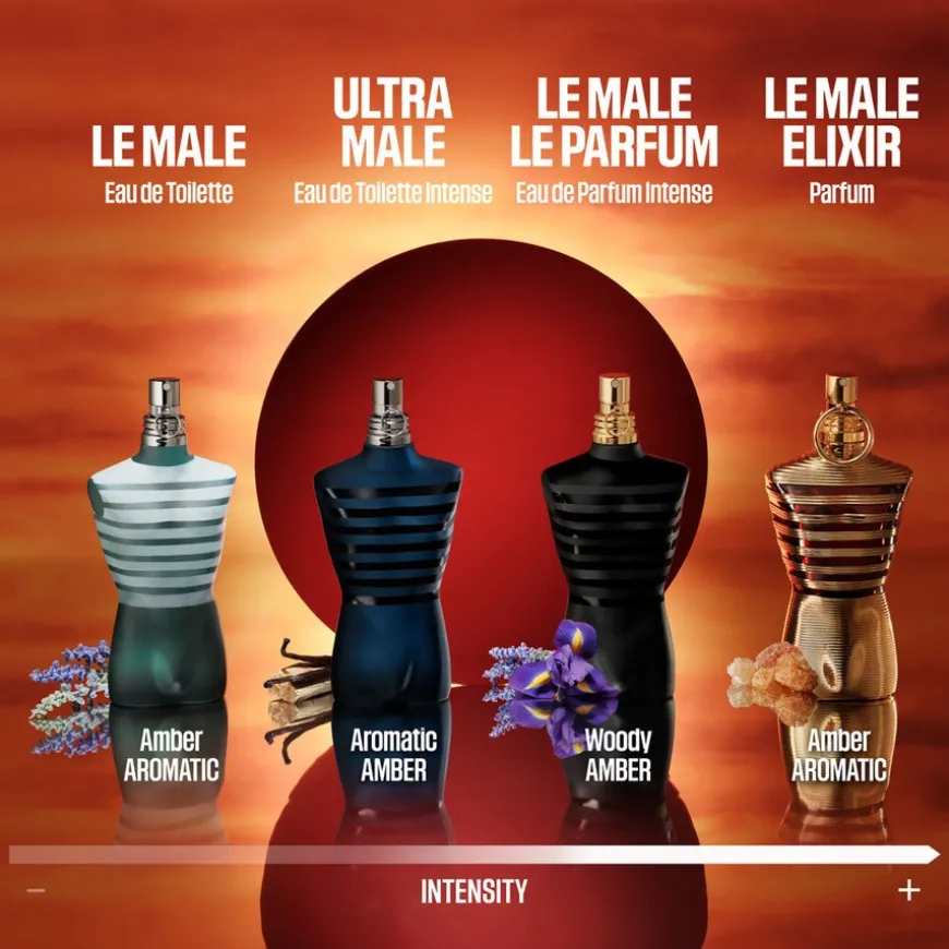 Le Male Le Parfum Eau De Parfum 200ml