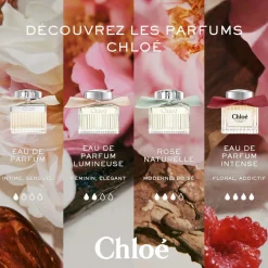 L'Eau De Parfum Intense Eau De Parfum Refill 150ml