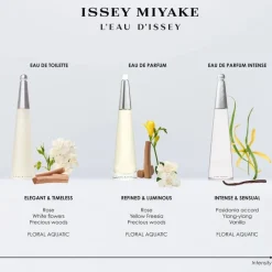 L'Eau d'Issey Eau De Parfum Intense 30ml