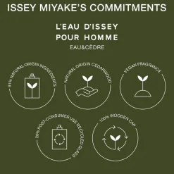 L’Eau d’Issey Eau&Cedre Eau De Toilette Intense 100ml