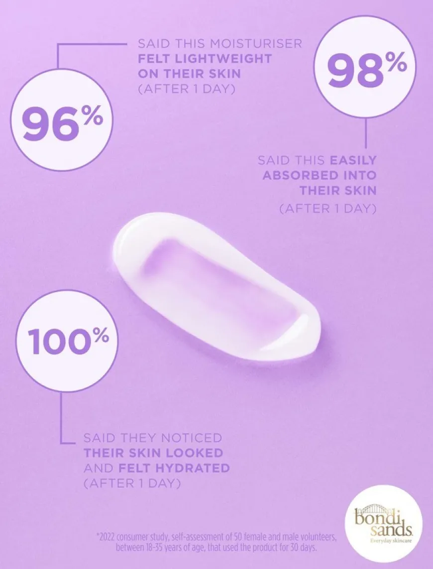 Light'n Dreamy Gel Moisturizer 50ml