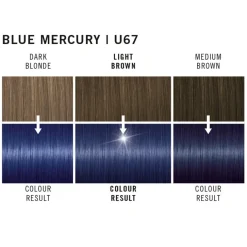 Live XXL Urban Metallic #67 Blue Mercury