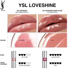 Loveshine Wet Shine Lipstick 200 3,2g