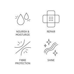 Luxe Oil Keratin Restore Mask 400ml