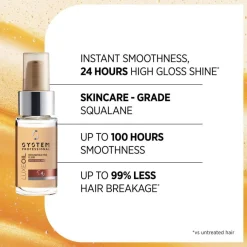 LuxeOil Keratin Reconstructive Elixir 30ml