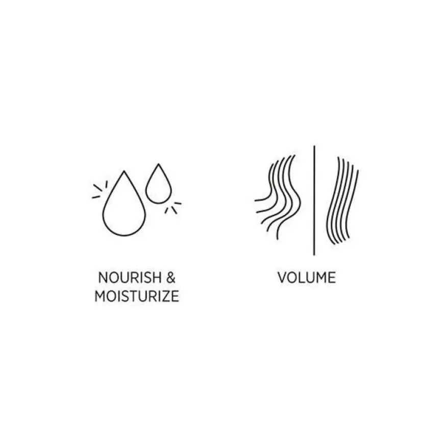 Man Energy Shampoo 250ml