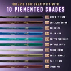 Masterpiece Wow Liner Ocean Blue 1g