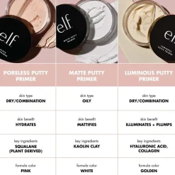 Matte Putty Primer Universal Sheer 21g