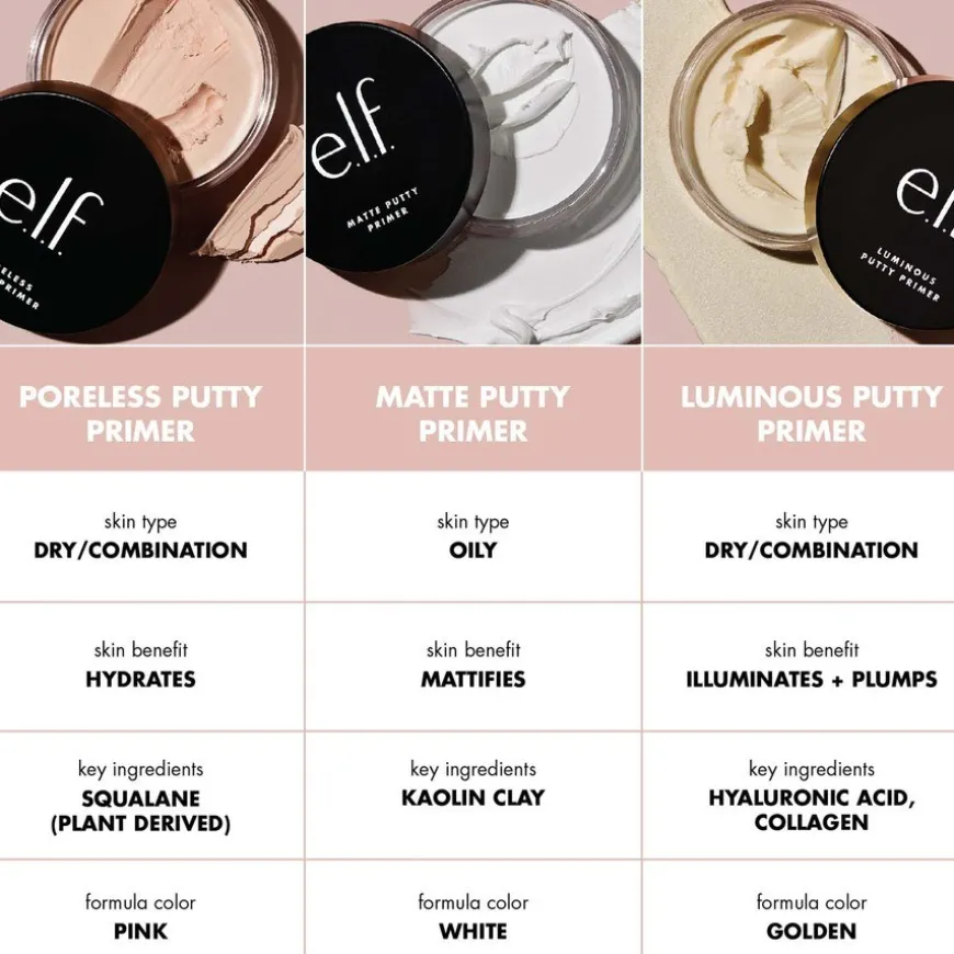 Matte Putty Primer Universal Sheer 21g