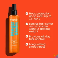Mega Sleek Iron Smoother Defrizzing Leave-In Spray 250ml