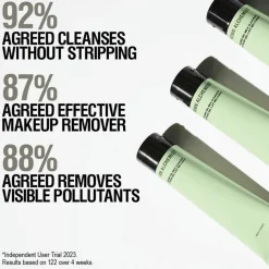 Meltaway Gel-Milk Cleanser 100ml