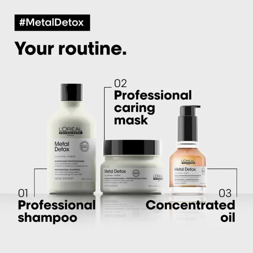 Metal DX Anti-Breakage For Colored And Damaged Hair