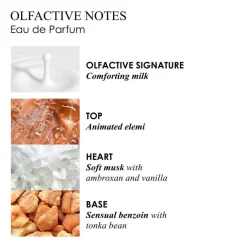 Milk Musk Eau de Parfum 100ml