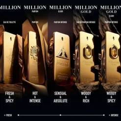 Million Gold Elixir Eau De Parfum 50ml