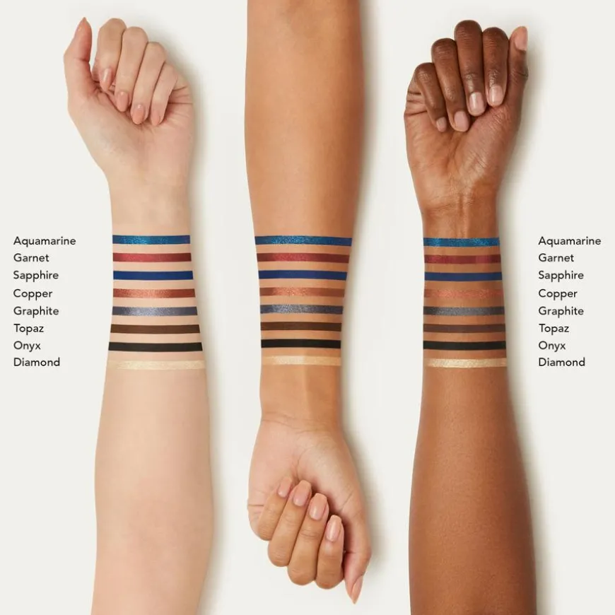 Mineralist Lasting Eyeliner Aquamarine 0,35g