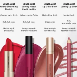 Mineralist Lip Gloss Balm Sincerity 4ml