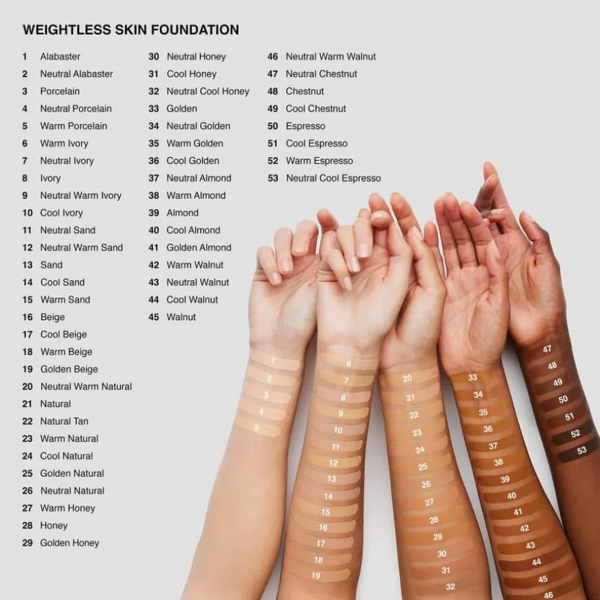 Mini Weightless Skin Foundation SPF15 Honey 13ml