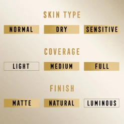 Miracle Pure Concealer 01 7,8ml