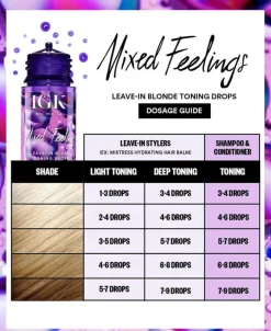 Mixed Feelings Leave-In Blonde Toning Drops 30ml