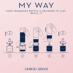 My Way Eau De Parfum 90ml