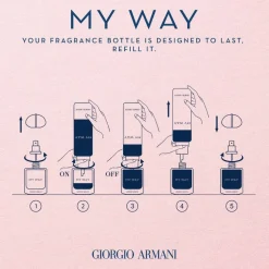 My Way Le Parfum 90ml