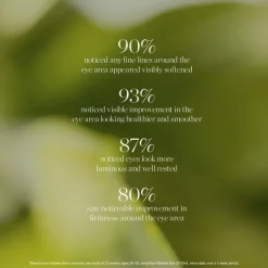 Noni Radiant Eye Oil 10ml