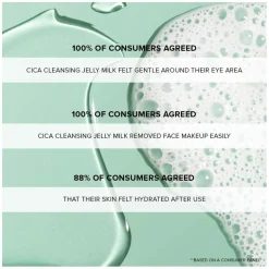 Nudeskin Cica Cleansing Jelly Milk 60ml