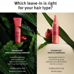 NutriPlenish Daily Treatment Travel Size 40ml