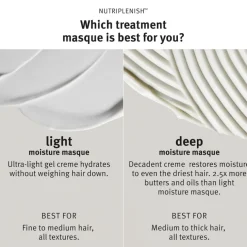 Nutriplenish Masque Deep Moisture 200ml