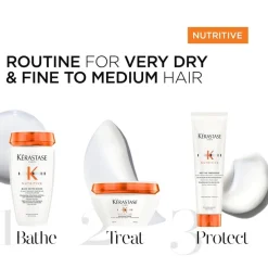 Nutritive Bain Riche Shampoo 250ml