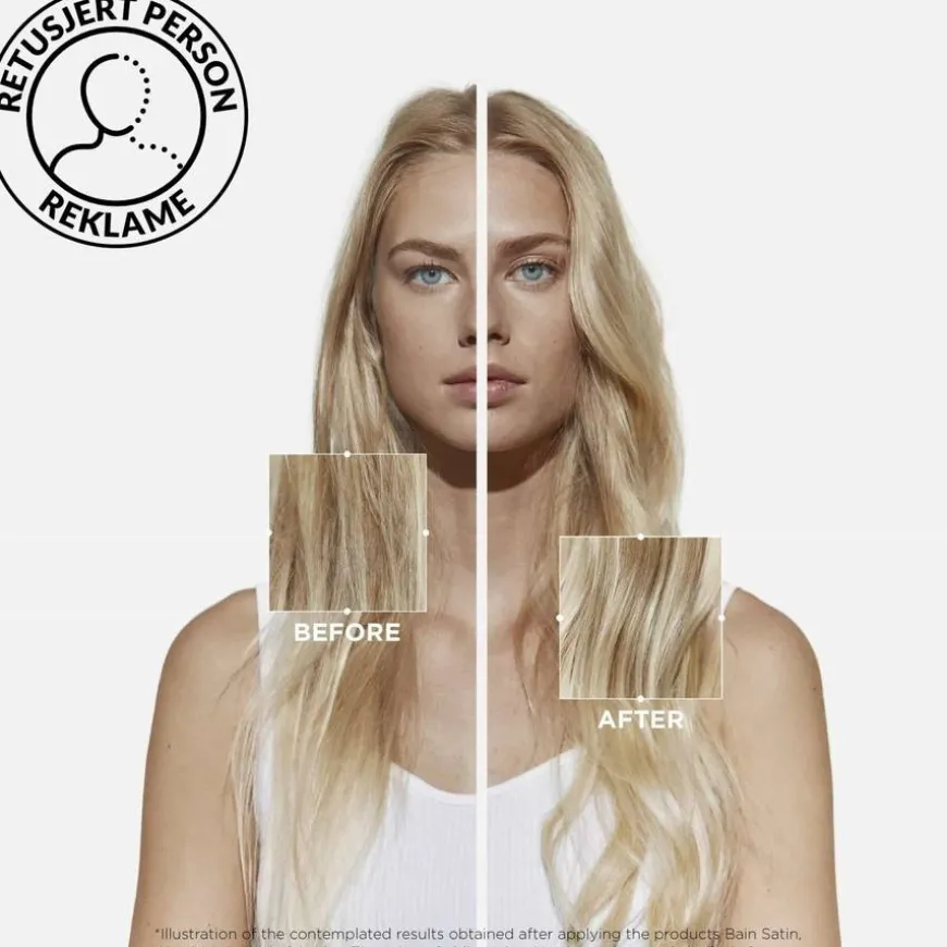 Nutritive Bain Satin Shampoo 250ml