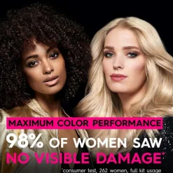 Olia 7.40 Intense Copper